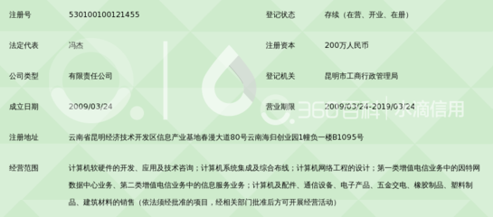 云南天成科技 创新驱动，深耕计算机软硬件开发新蓝海