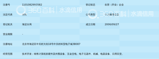 北京嘉禾通达科技发展中心 专注计算机软硬件开发的科技创新企业