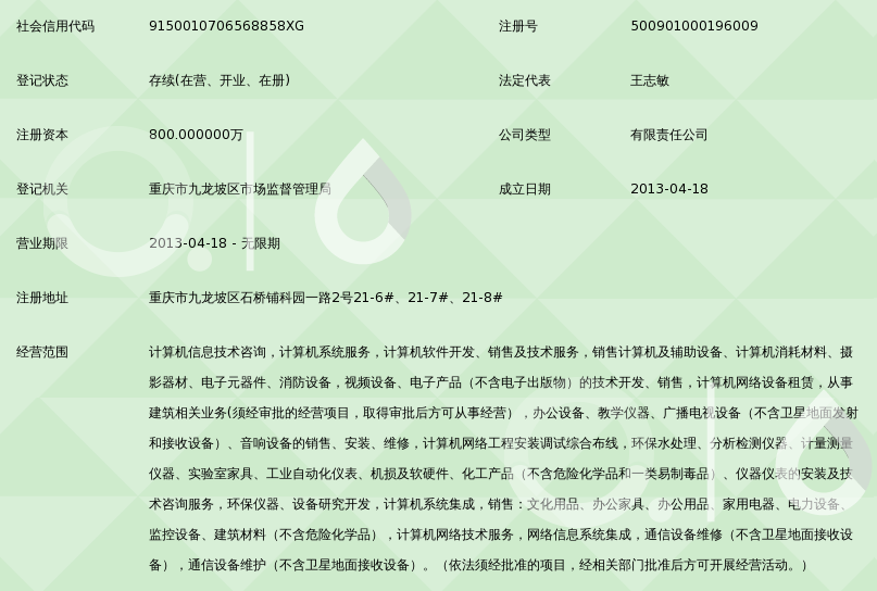 重庆和润信息技术 深耕计算机软硬件开发的创新之路