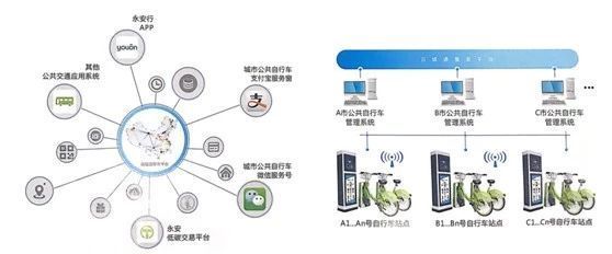 小车大技术 专访永安行科技股份淮安分公司李建宁总经理，聚焦计算机软硬件开发